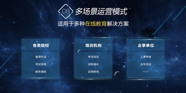 鼎维智慧教育 引领未来，以定制化软件开发与系统创新赋能教育变革