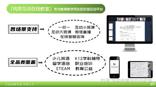 线上教育软件哪家强？深入剖析与教育软件开发的关键要素